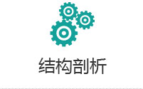 K系列由喂料單元、船型車架、輸送裝置、破碎單元、篩分裝置等構(gòu)成